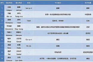 188金宝搏怎样截图3