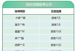 多特半场0-0巴黎数据对比：射门6-9，预期进球0.66-2.06