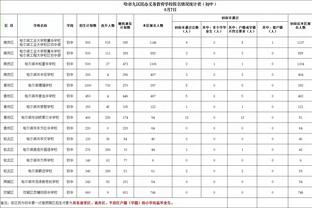 米体：米兰加速引进吉拉西，胡安-米兰达冬窗可能提前加盟